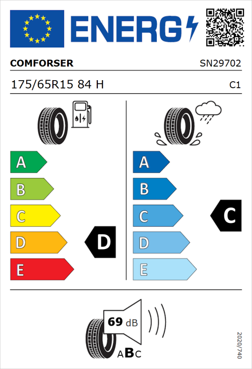 Tyre Label for Comforser CF610 175/65R15 84H